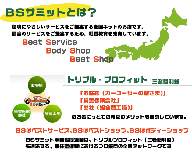 bsサミットとは