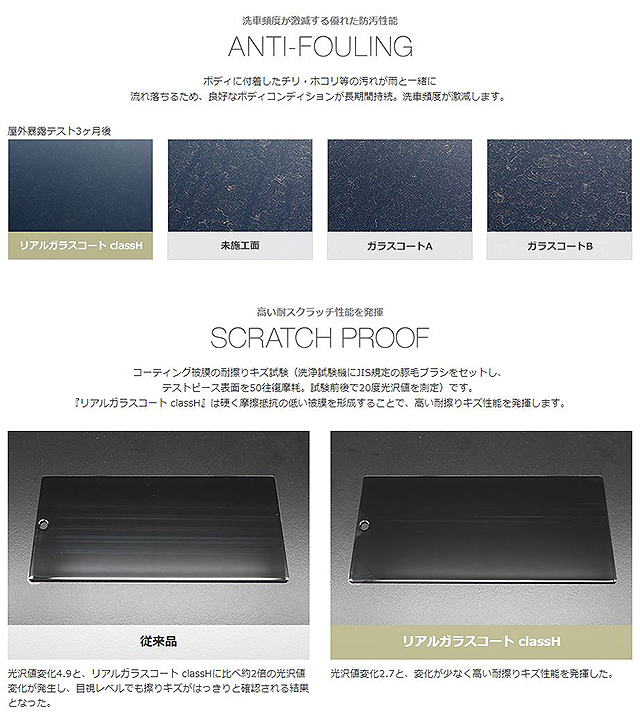 親水を超えた水キレ性能