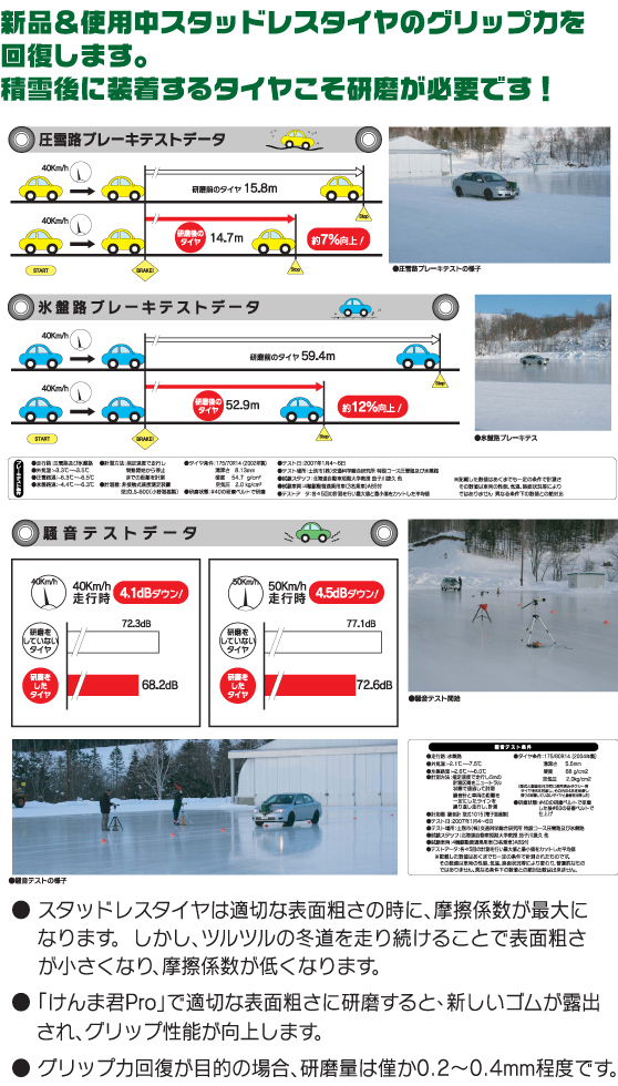 スタッドレスタイヤ研磨