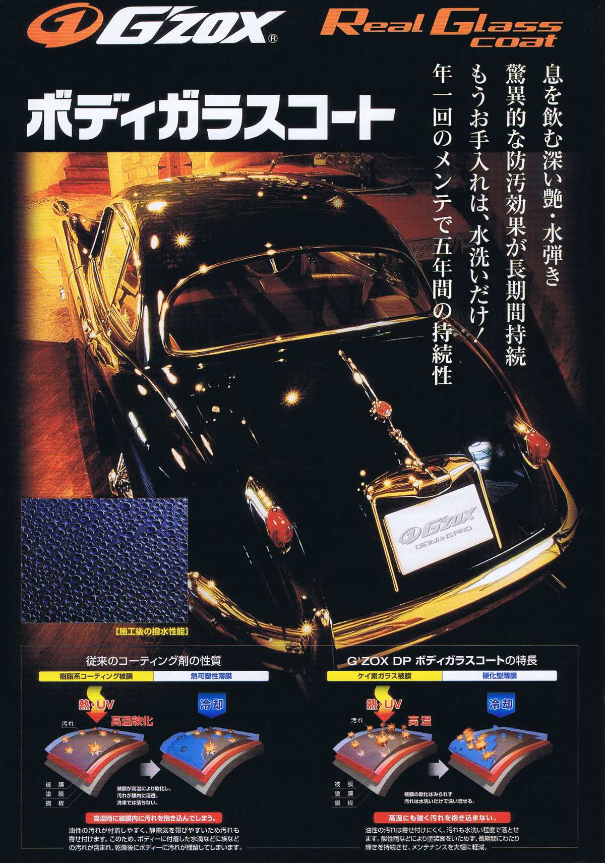 リアルガラスコート